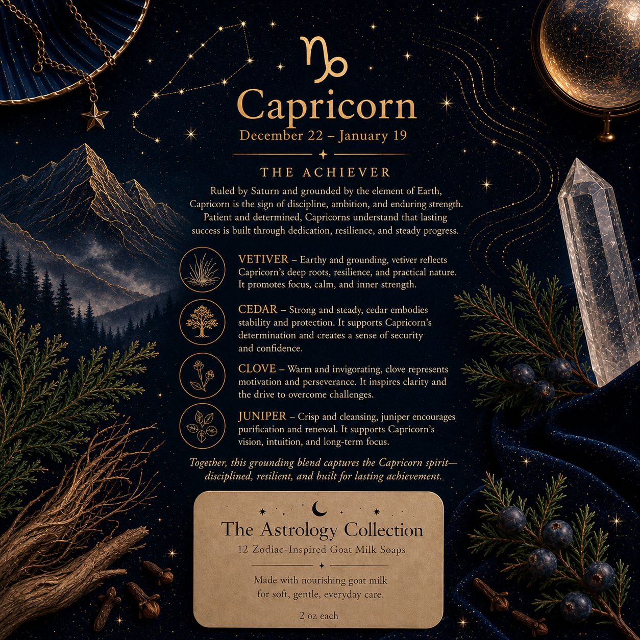 The Astrology Collection