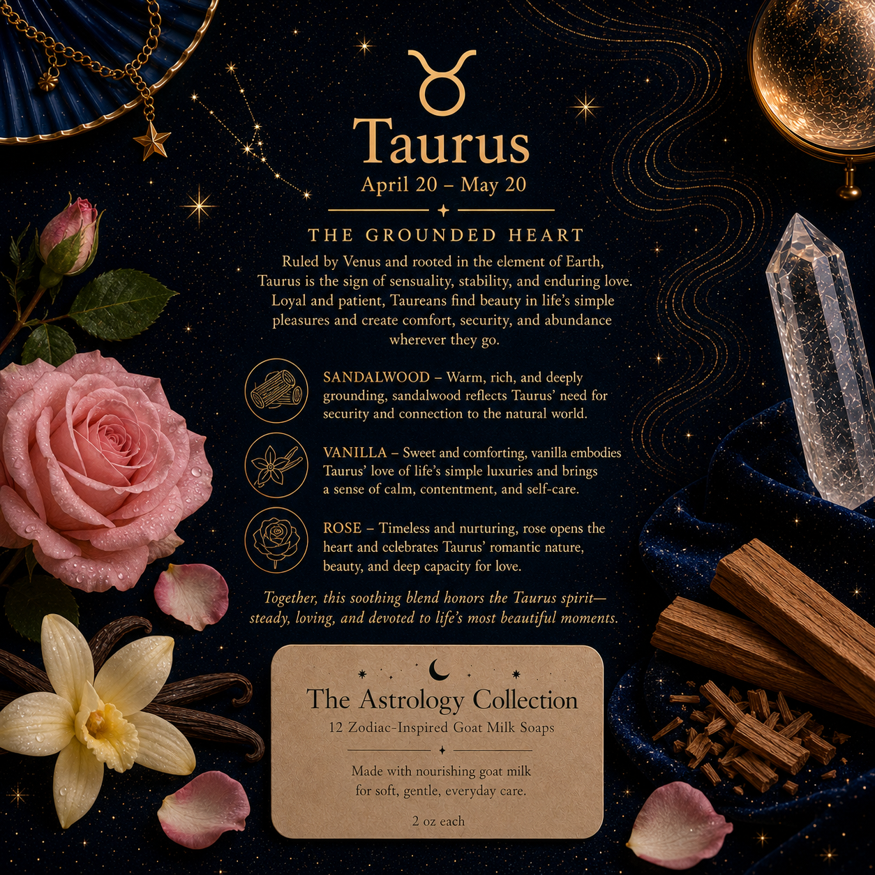 The Astrology Collection