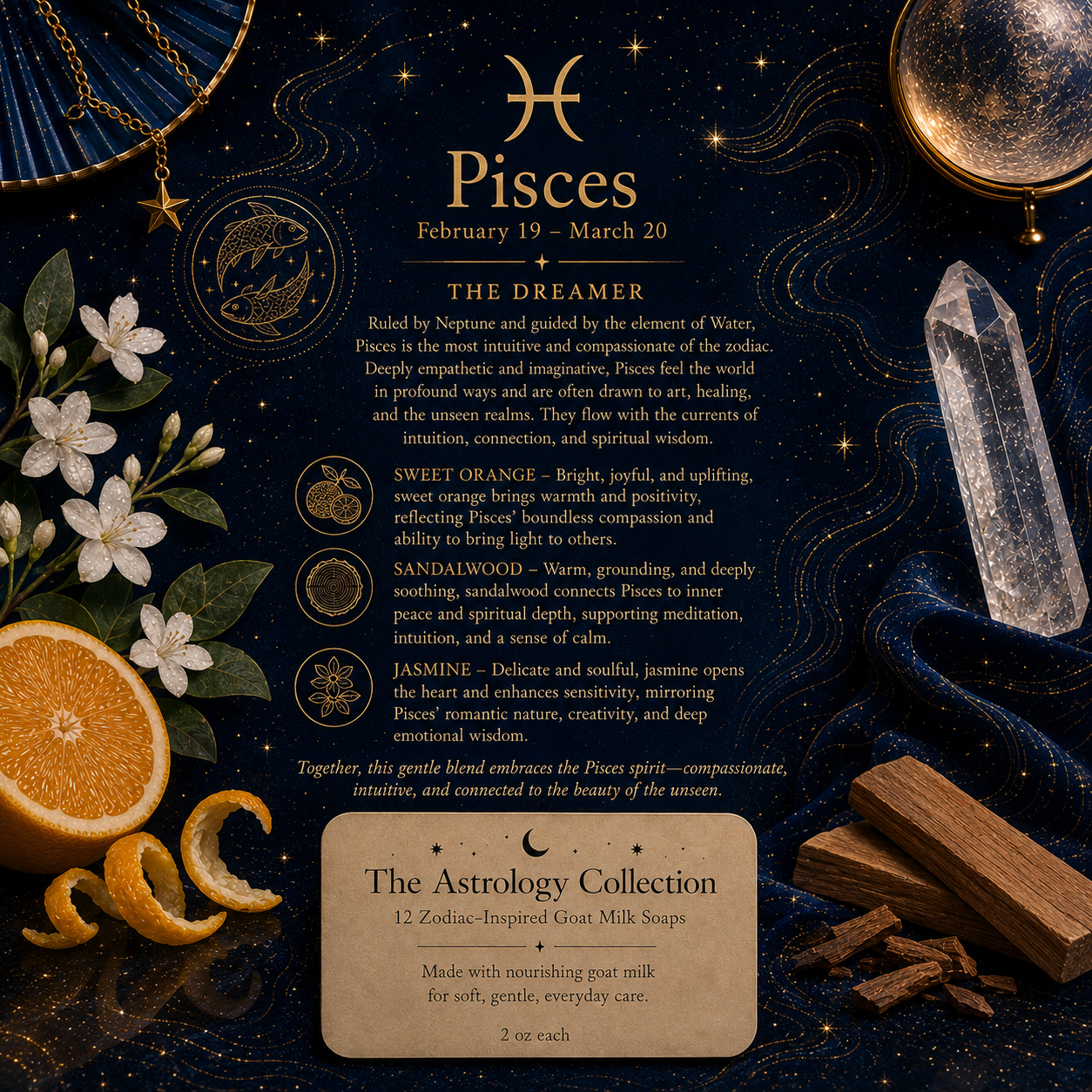 The Astrology Collection