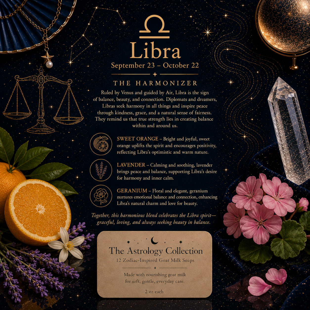 The Astrology Collection