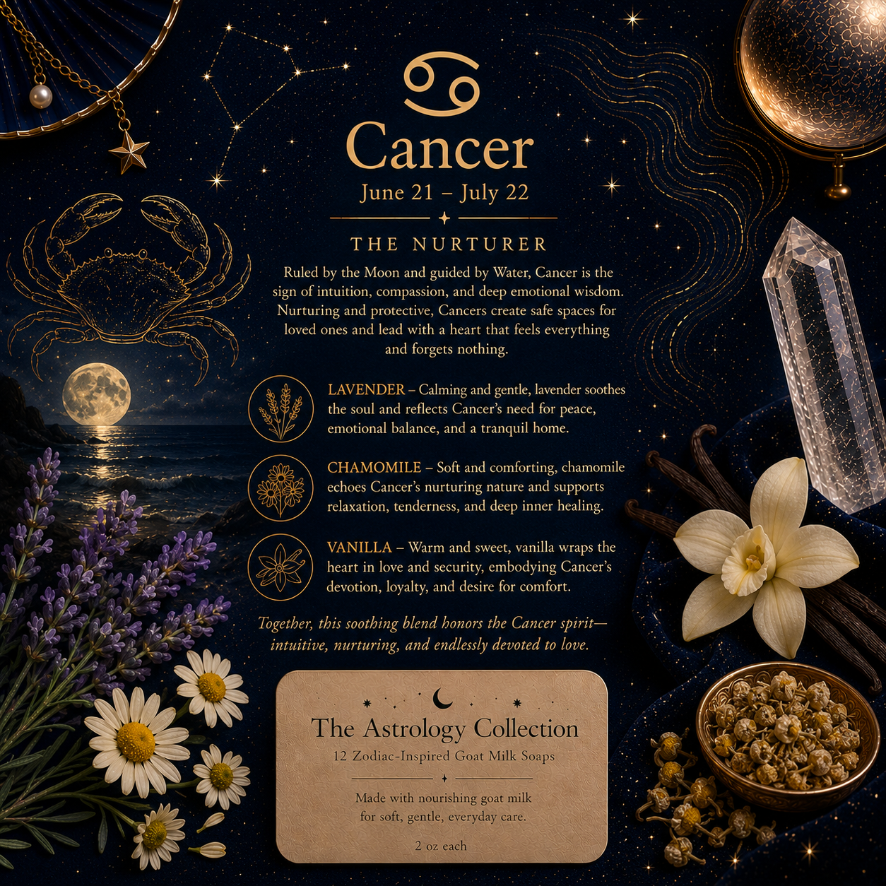 The Astrology Collection