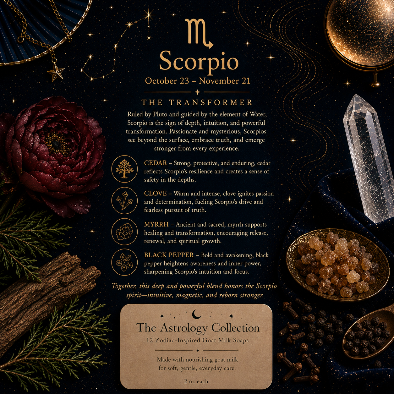 The Astrology Collection